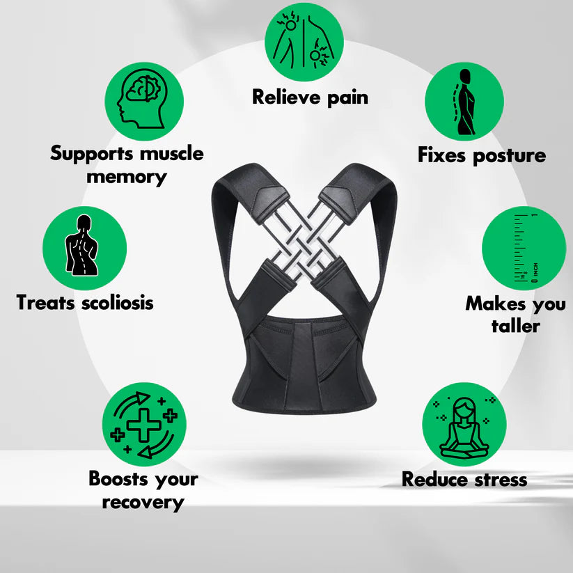 Corecare Instant Posture Corrector